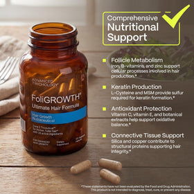 Advanced Trichology supplement facts label displaying dosages clearly