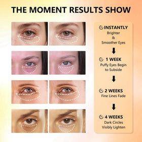 Aeryea ingredients layout featuring vitamin C and caffeine for brightening