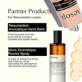 Aesop botanical ingredients layout with mandarin and rosemary for natural scent