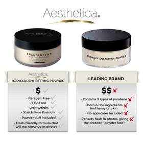 Aesthetica velour puff close-up with soft nap for quick, precise touch-ups