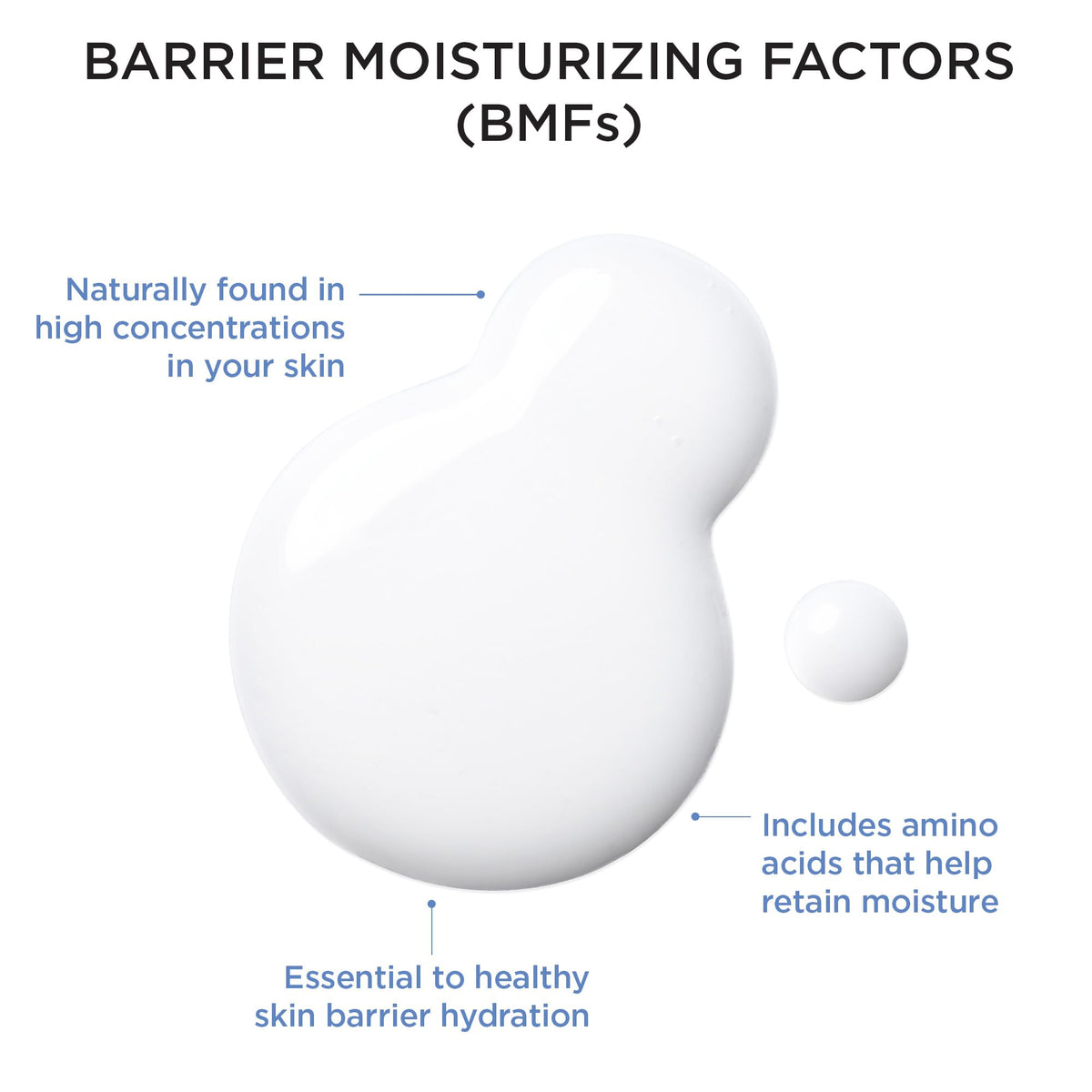 AESTURA milky texture close-up demonstrating lightweight, fast-absorbing feel