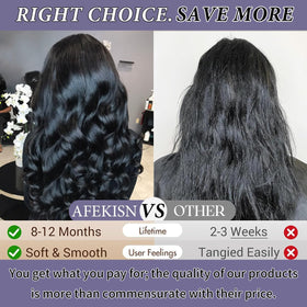 Afekisn side profile displaying body wave flow and volume for styling versatility