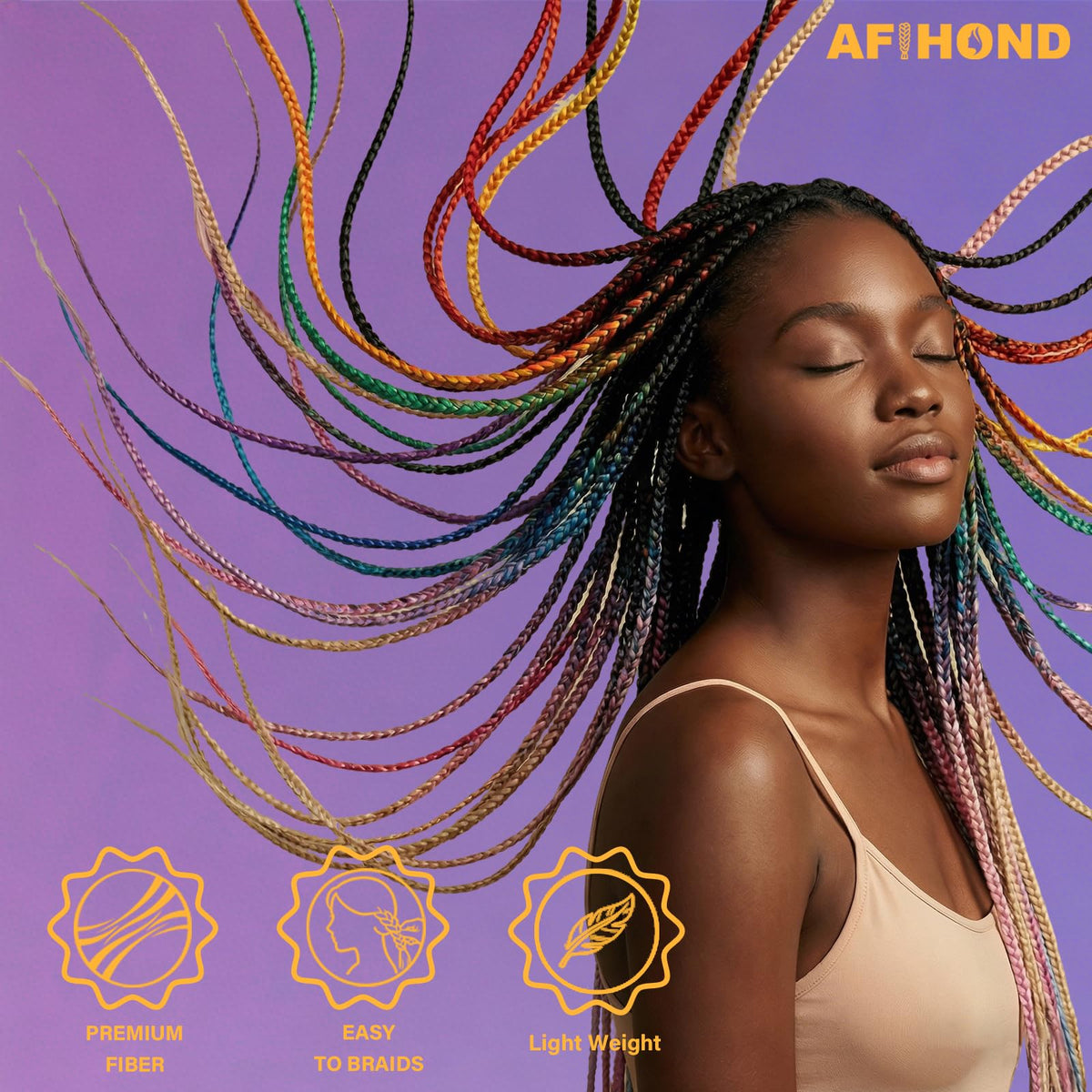 Afihond length shown next to ruler demonstrating scale and coverage