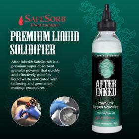 After Inked powder close-up texture demonstrating fast absorption performance