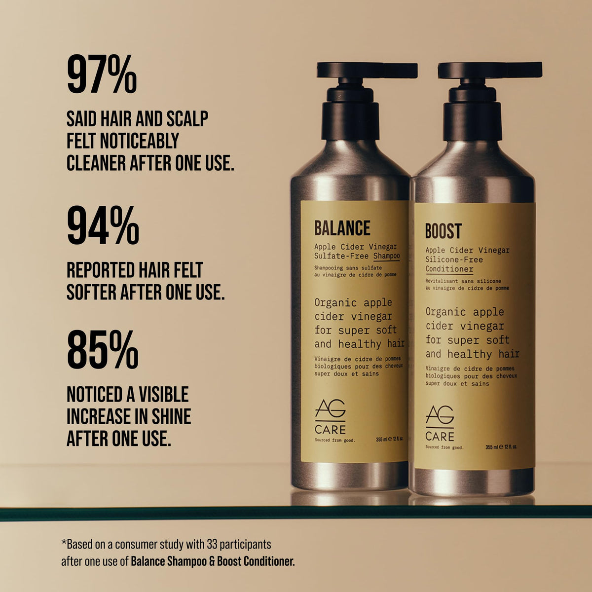 AG Care being applied in shower, demonstrating scalp exfoliation and rinsing benefits