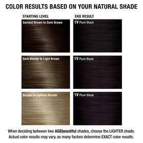 AGE beautiful styled hair lifestyle shot showing glossy, dimensional color