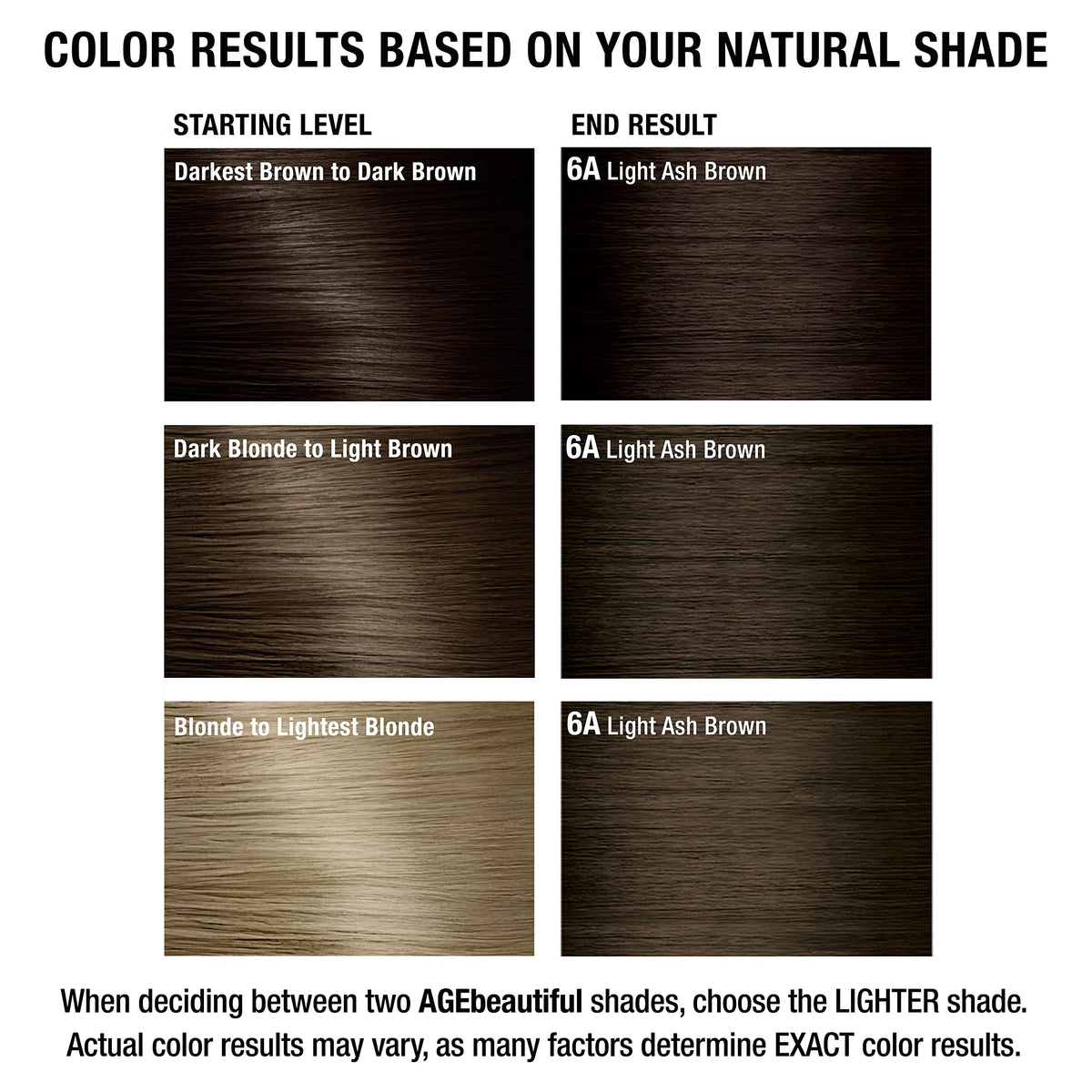AGE beautiful lifestyle shot of styled hair after coloring showing radiant shine and improved manageability
