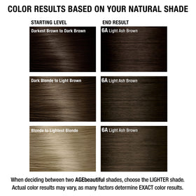 AGE beautiful lifestyle shot of styled hair after coloring showing radiant shine and improved manageability