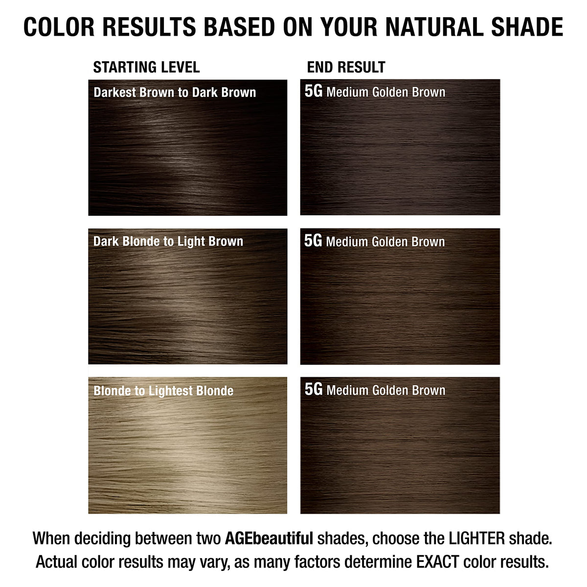 AGE beautiful styled hair in lifestyle setting showing fuller shiny finish