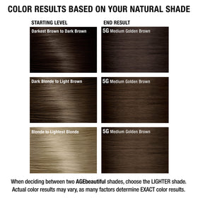 AGE beautiful styled hair in lifestyle setting showing fuller shiny finish