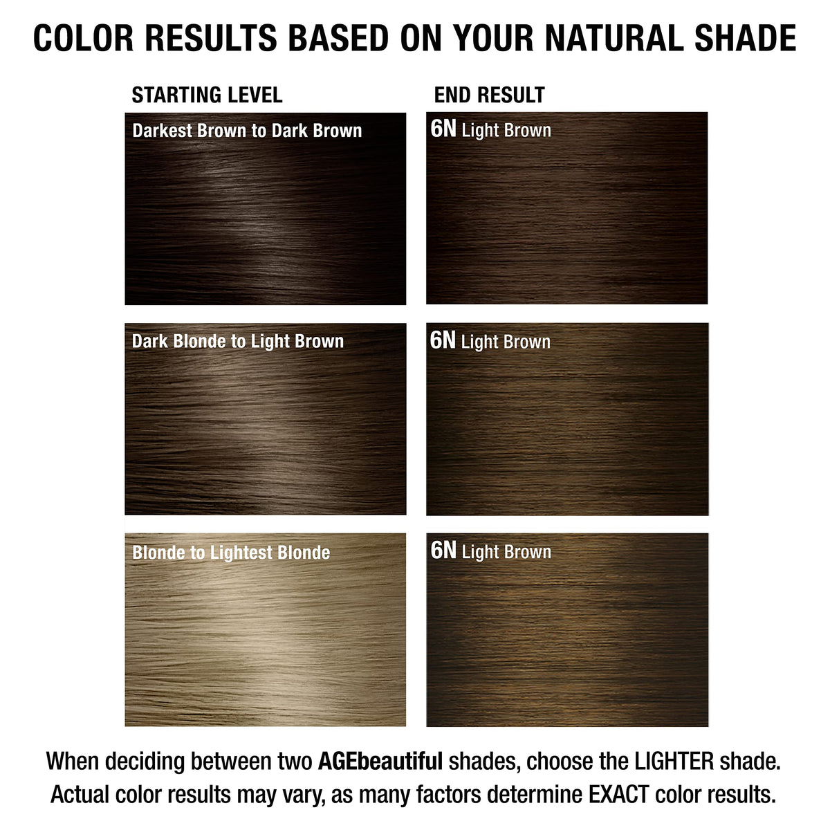 AGE beautiful finished salon-style hair showcasing natural shine