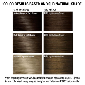 AGE beautiful styled hair lifestyle shot highlighting natural shine and voluminous finish