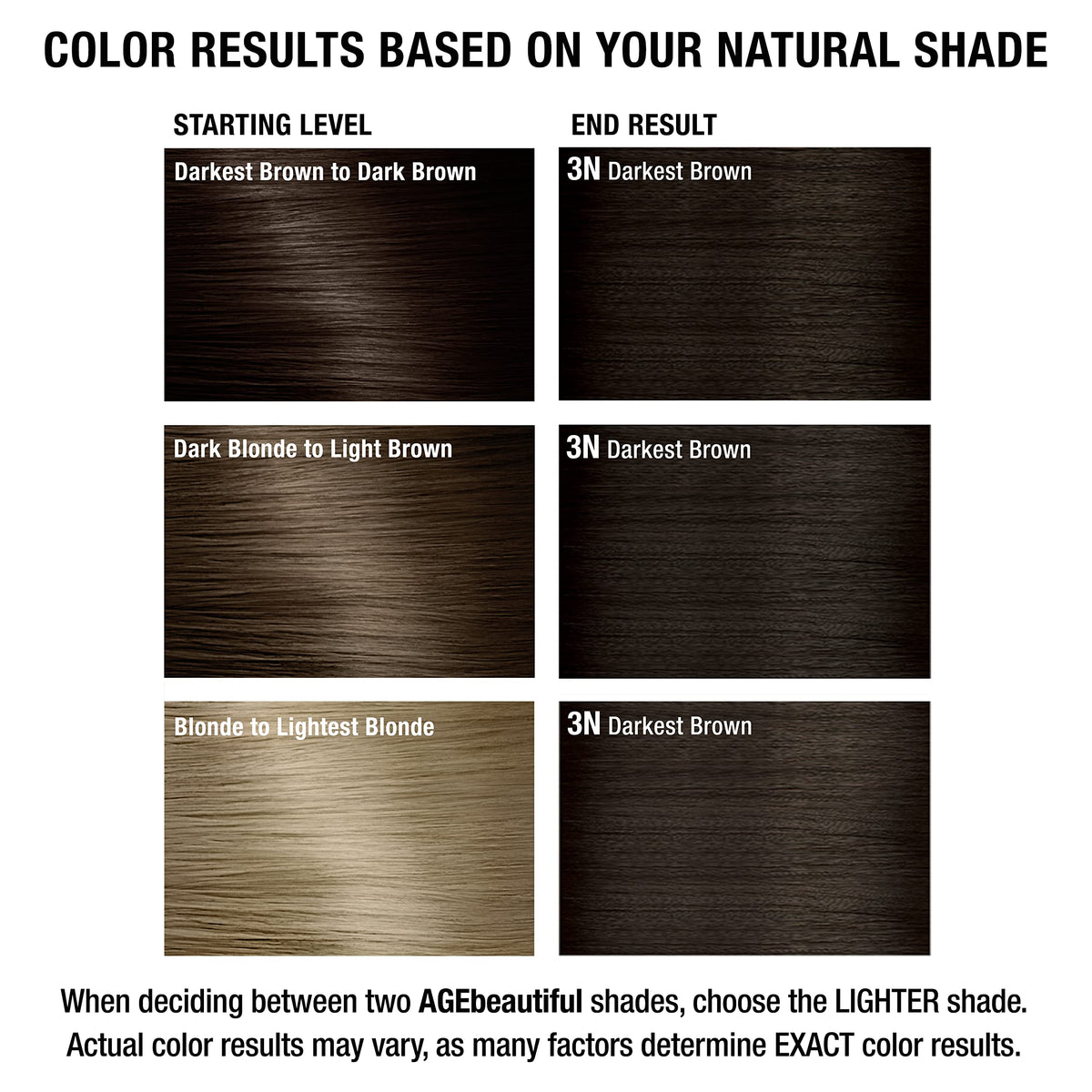 AGE beautiful lifestyle salon setting showing professional-quality results