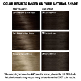 AGE beautiful lifestyle salon setting showing professional-quality results