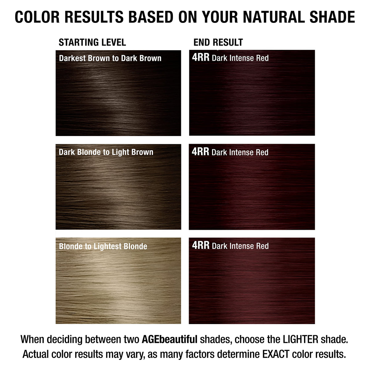AGE beautiful in salon lifestyle shot showing vibrant, salon-quality finish