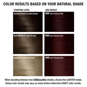 AGE beautiful in salon lifestyle shot showing vibrant, salon-quality finish