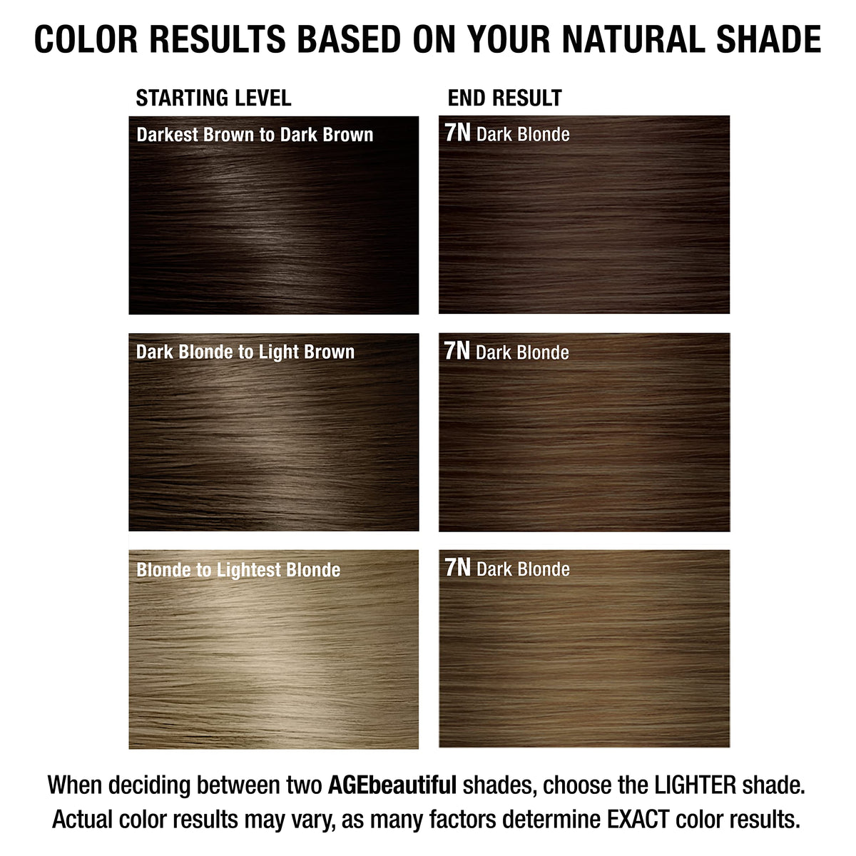 AGEbeautiful finished salon-style hairstyle showing dimensional color and body
