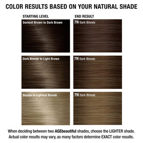 AGEbeautiful finished salon-style hairstyle showing dimensional color and body