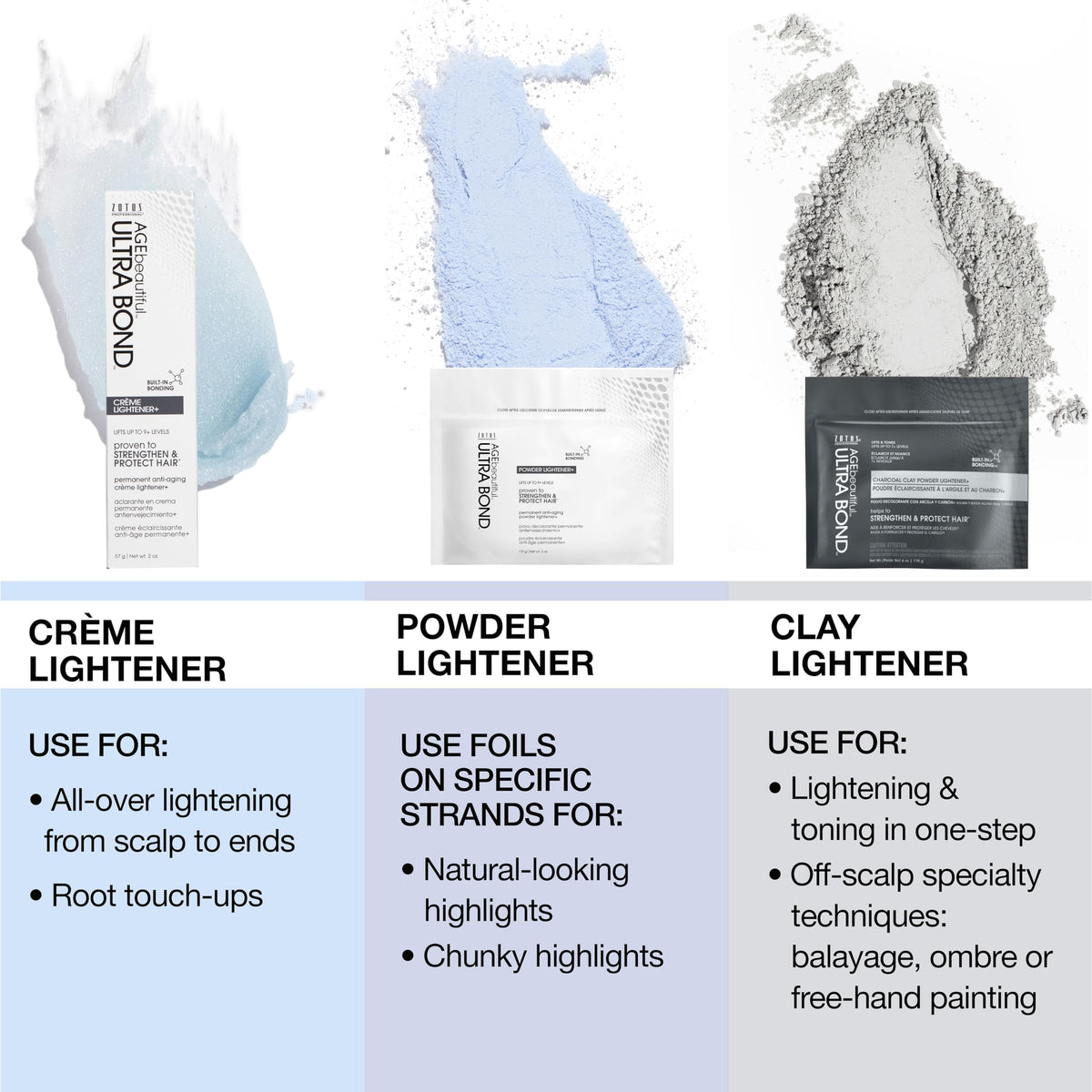 AGEbeautiful being applied in foil for precise highlights and even lift