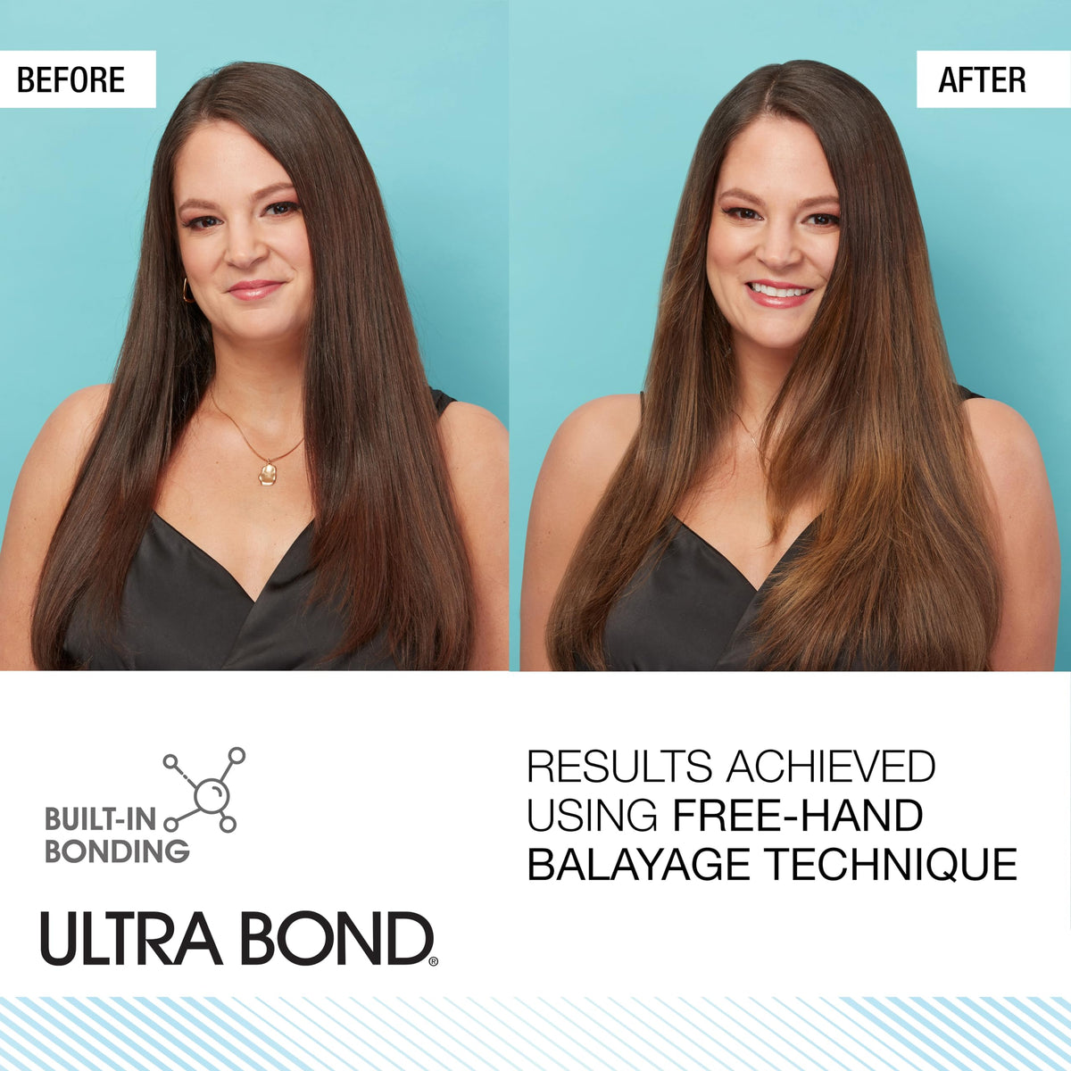 AGEbeautiful used for hand-painted balayage showing natural graduated tone