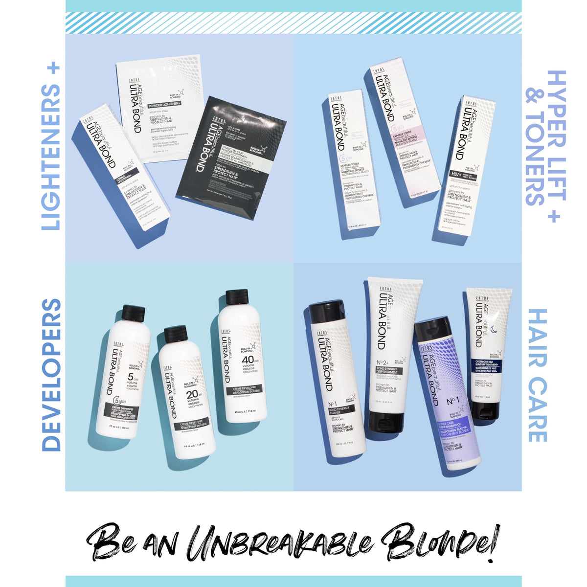 AGEbeautiful label close-up listing bond-builders and protective ingredients