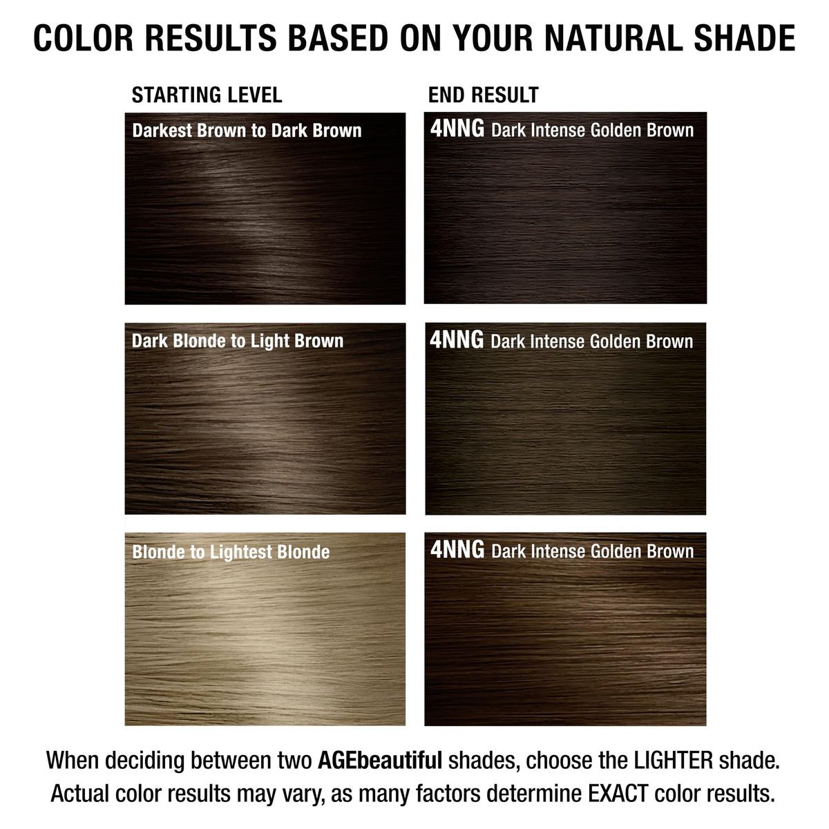 AGE beautiful modeled hairstyle showcasing dark intense golden brown tones