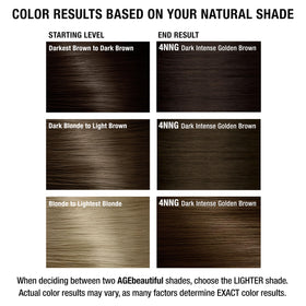 AGE beautiful modeled hairstyle showcasing dark intense golden brown tones
