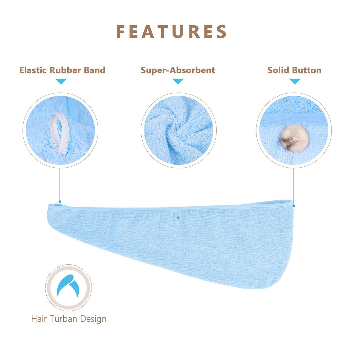 AIDEA close-up of microfiber weave highlighting fast absorption benefit