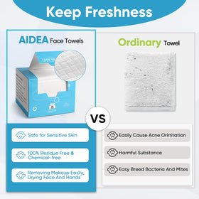 AIDEA towel flat with ruler showing 7.8" x 7.8" size for full-face coverage
