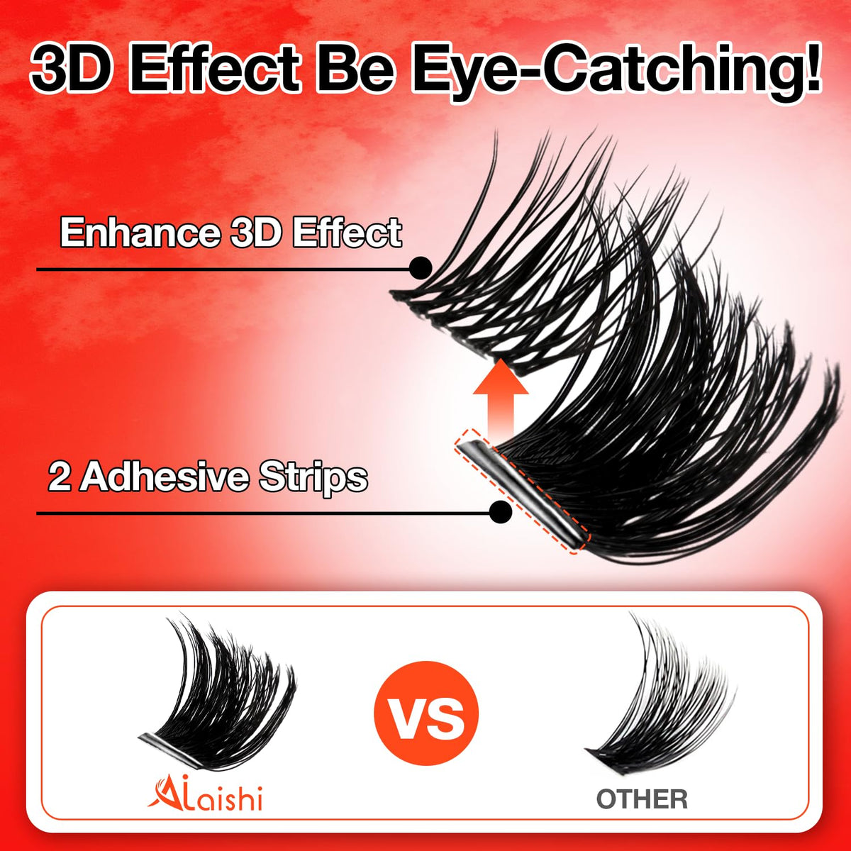 AILAISHI outer-eye demo using 14–20mm clusters to form a cat-eye effect