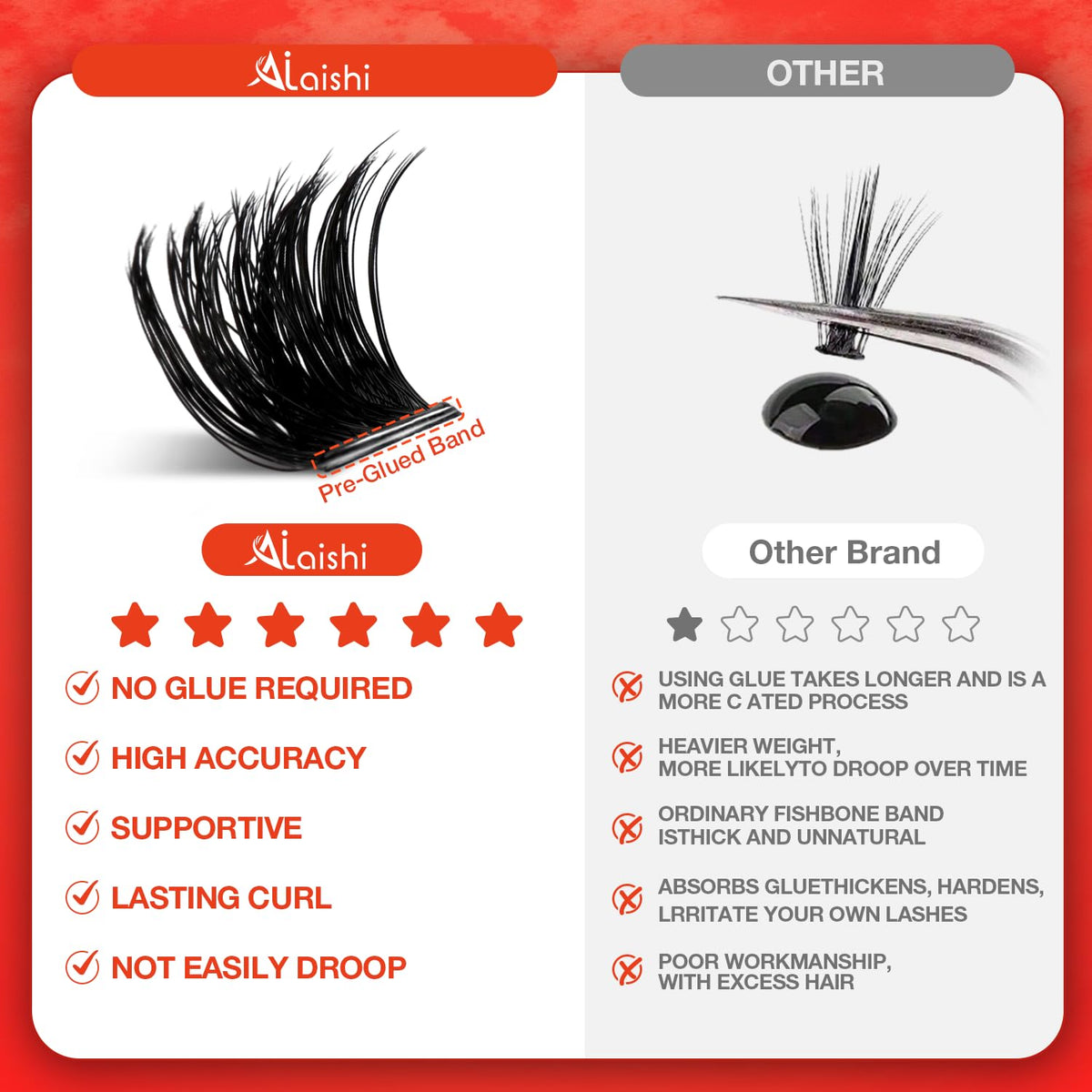 AILAISHI thin 0.04mm band close-up showing near-invisible, comfortable wear