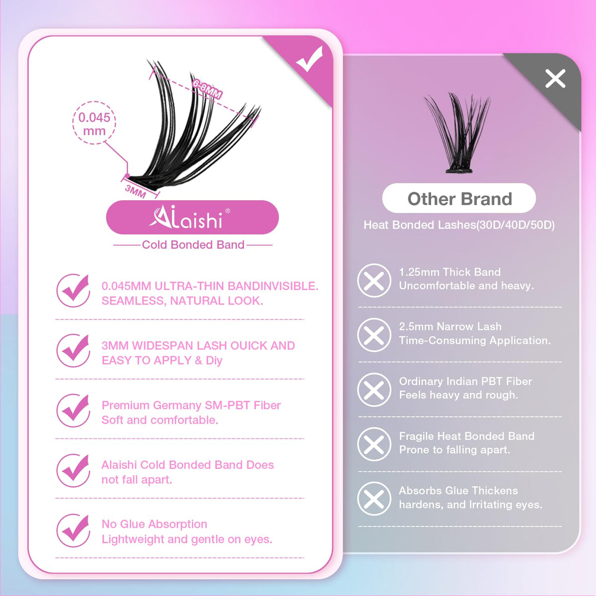 AILAISHI lash kit with water droplets, waterproof performance for active wear