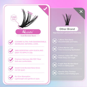 AILAISHI lash kit with water droplets, waterproof performance for active wear