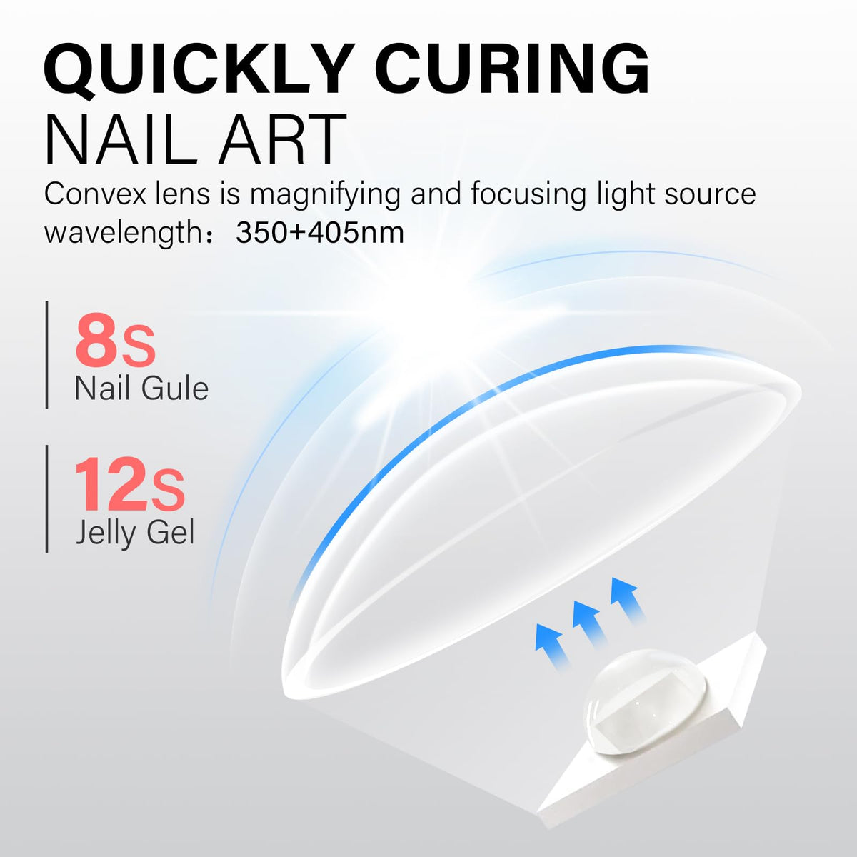 AILLSA held over a single nail to show handheld use and precise flash curing benefit