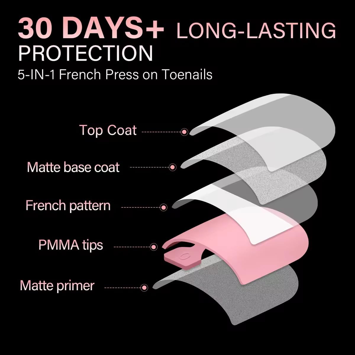 AILLSA size chart with 15 sizes for precise snug fit