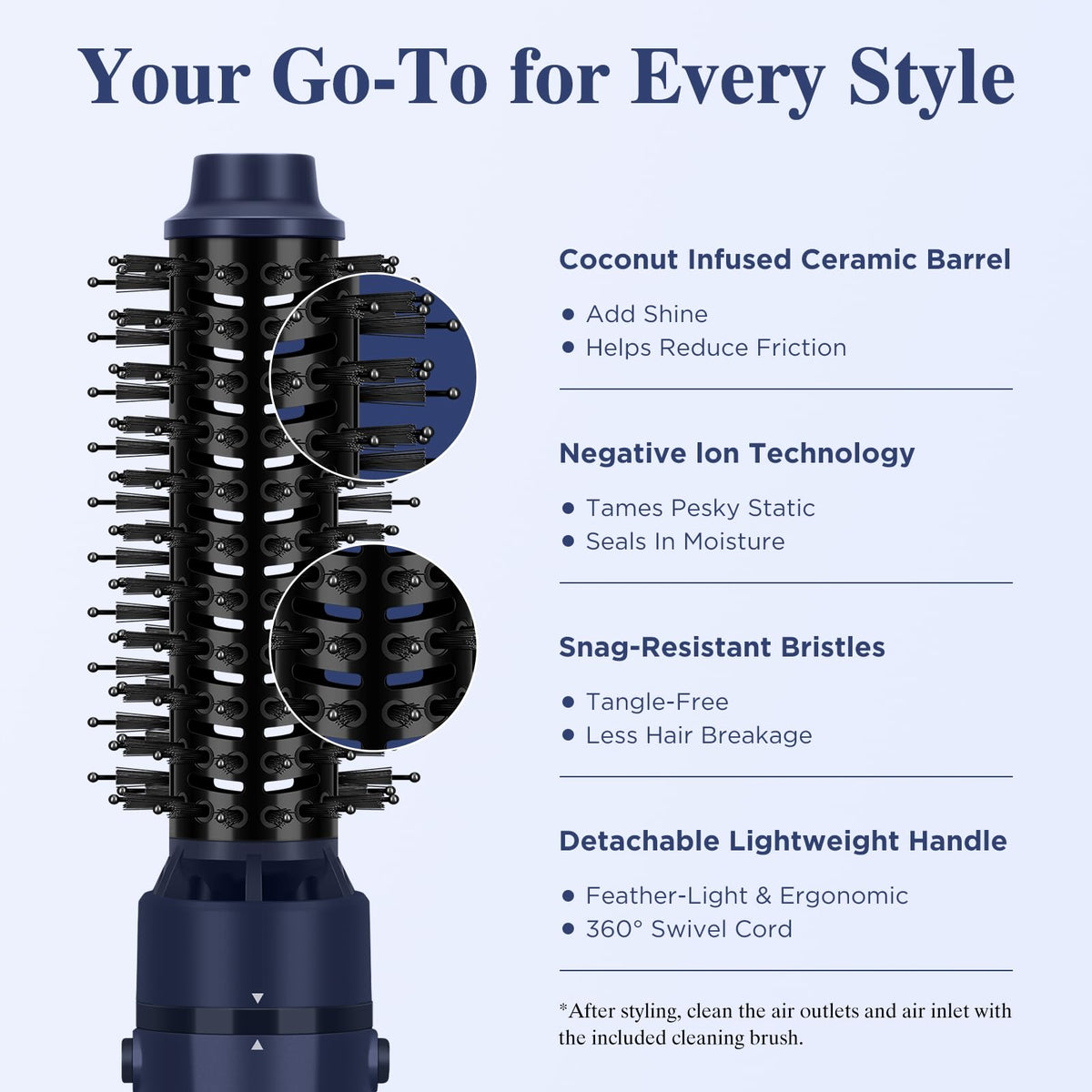 Aima Beauty 360° swivel cord and ALCI plug for safe, tangle-free operation benefit
