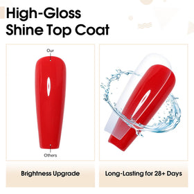 AIMEILI size comparison beside a ruler showing two 15ml bottles for travel convenience
