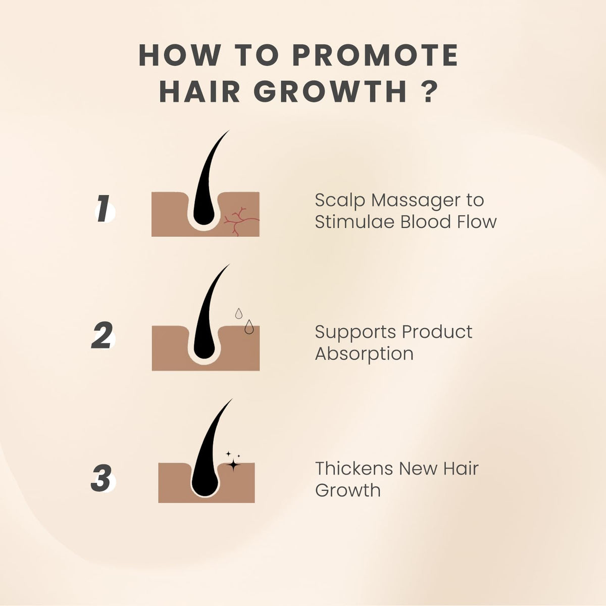 AIMIKE massaging dry scalp showing exfoliation and flake removal benefit