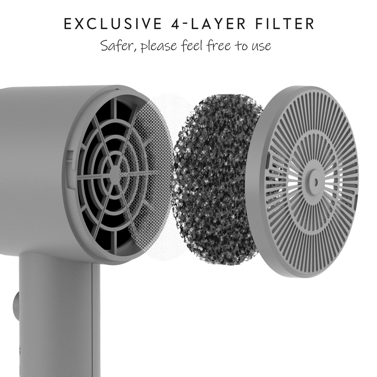 AINA hair dryer back filter detail for safer operation and easy cleaning