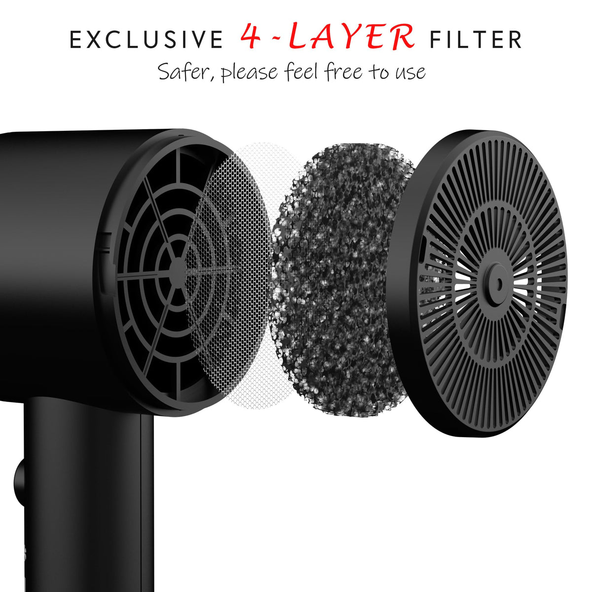 AINA Vader Black rear filter close-up highlighting four-layer safety filter benefit