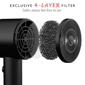 AINA Vader Black rear filter close-up highlighting four-layer safety filter benefit