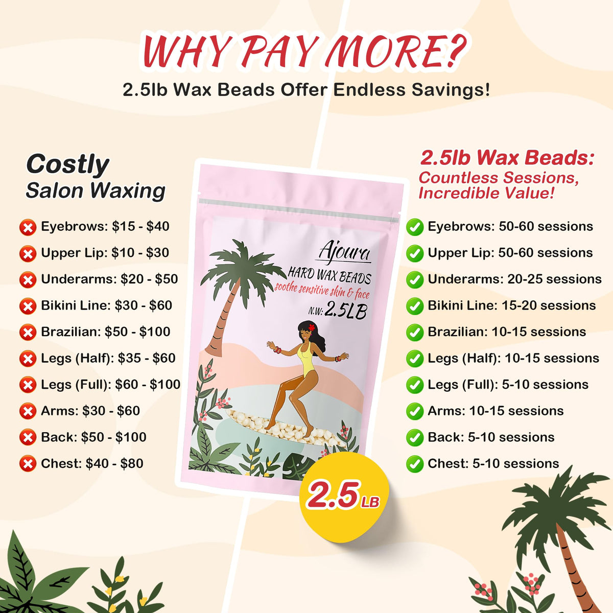 Ajoura melted wax in a warmer ready to apply, allowing faster waxing sessions
