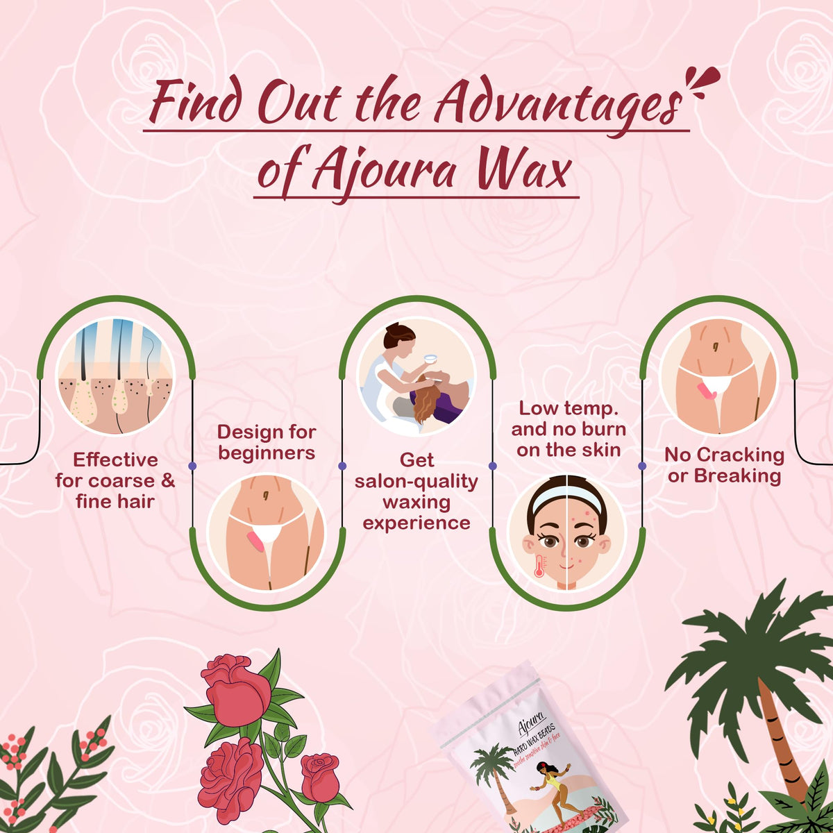 Ajoura removed wax revealing smooth skin and reduced irritation benefit