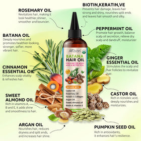 AKBAN ingredients flatlay with batana, castor, rosemary, and pumpkin seed oils benefits