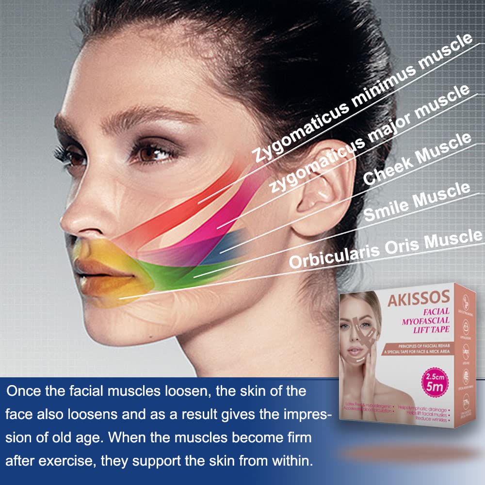 Akissos roll cut to size showing customizable application benefit