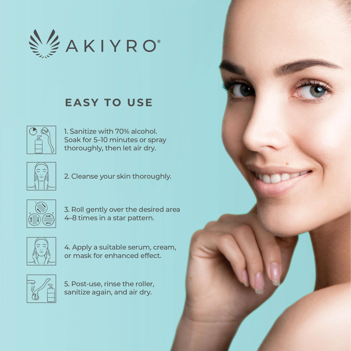 AKIYRO packaging and contents laid out including roller, case, and user guide for clarity