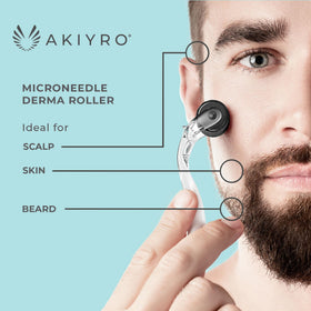 AKIYRO roller placed inside protective storage case for hygienic storage