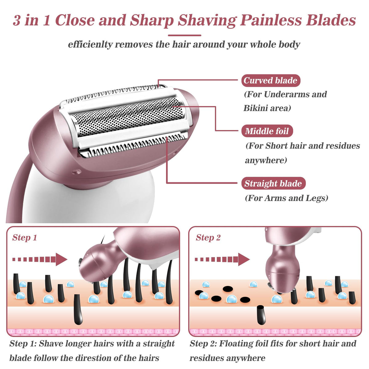 Akunbem detachable head closeup for easy cleaning and hygienic maintenance
