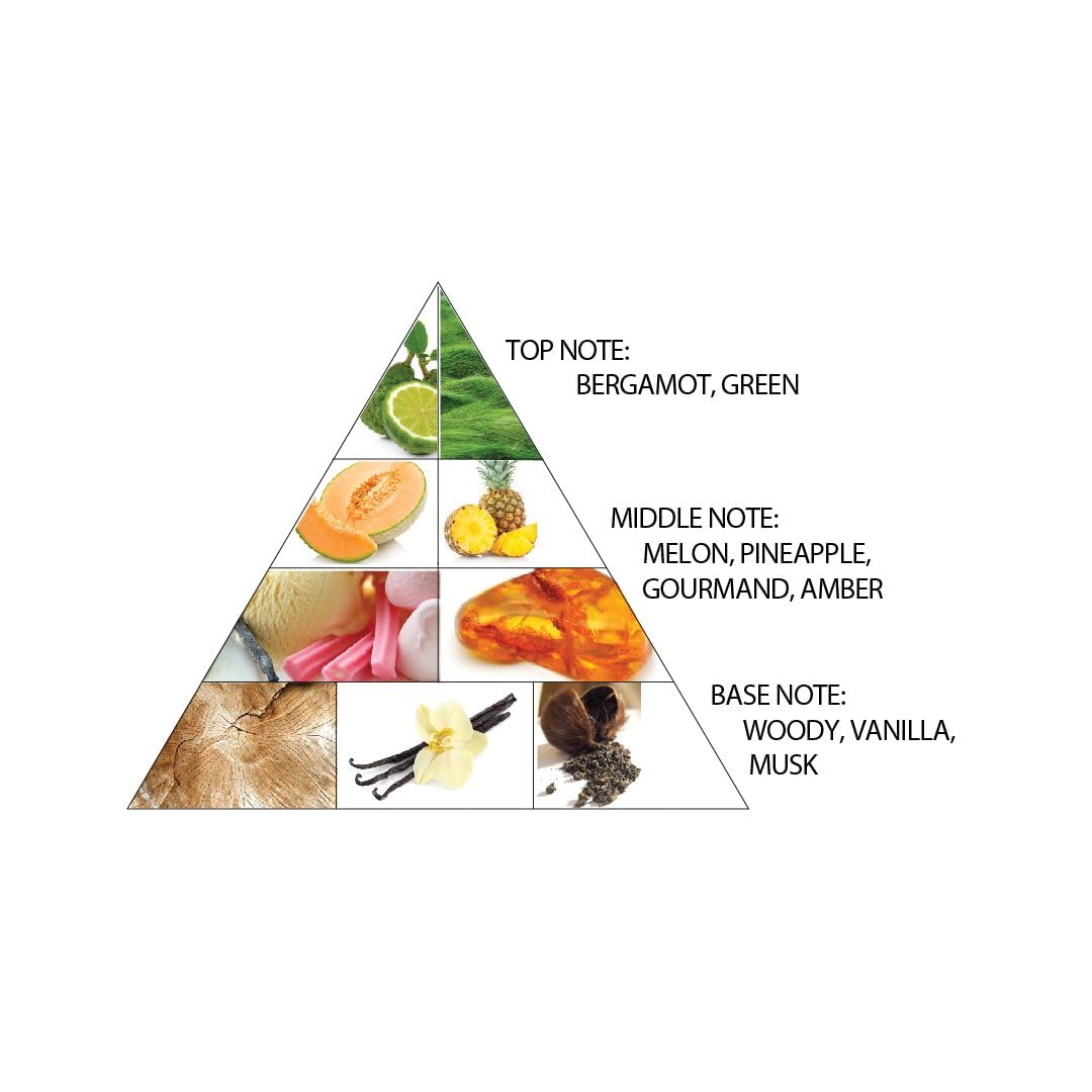 Al Haramain composition visual with vanilla and pineapple ingredients benefit: sweet and fruity heart