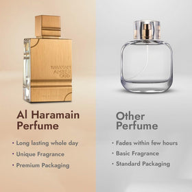 Al Haramain bottle on an evening table showing luxurious mood and sophistication